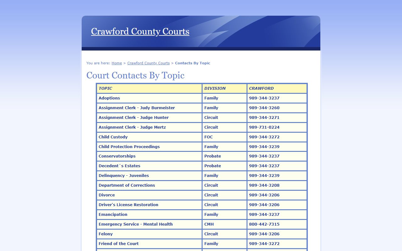 Crawford County 46th Circuit Court contacts by topic